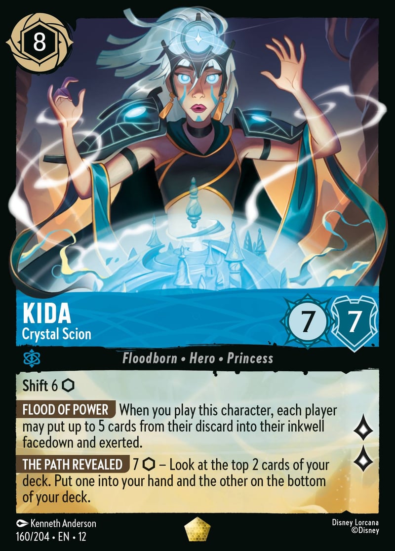 Kida