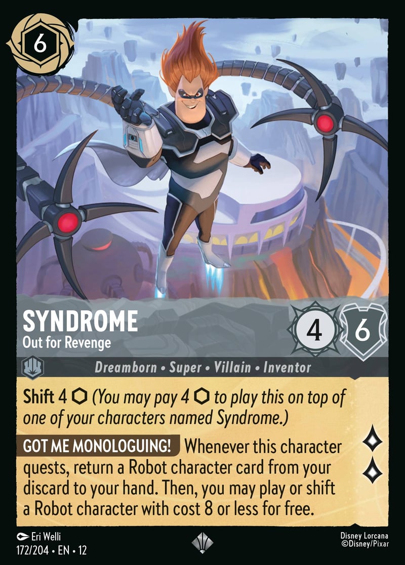 Syndrome
