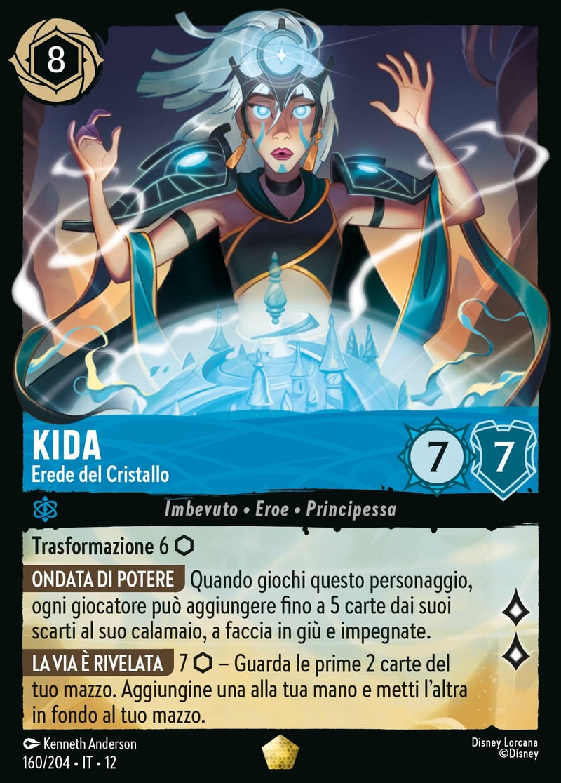 Kida