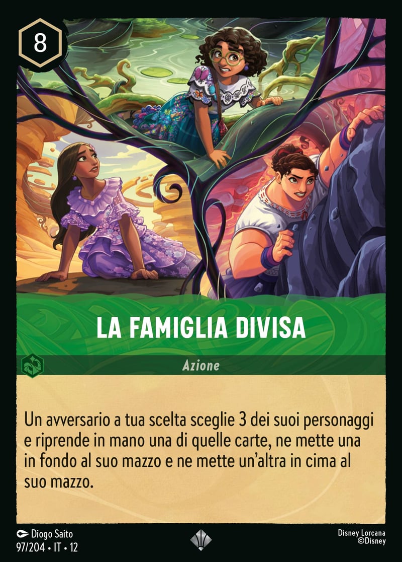 La Famiglia Divisa