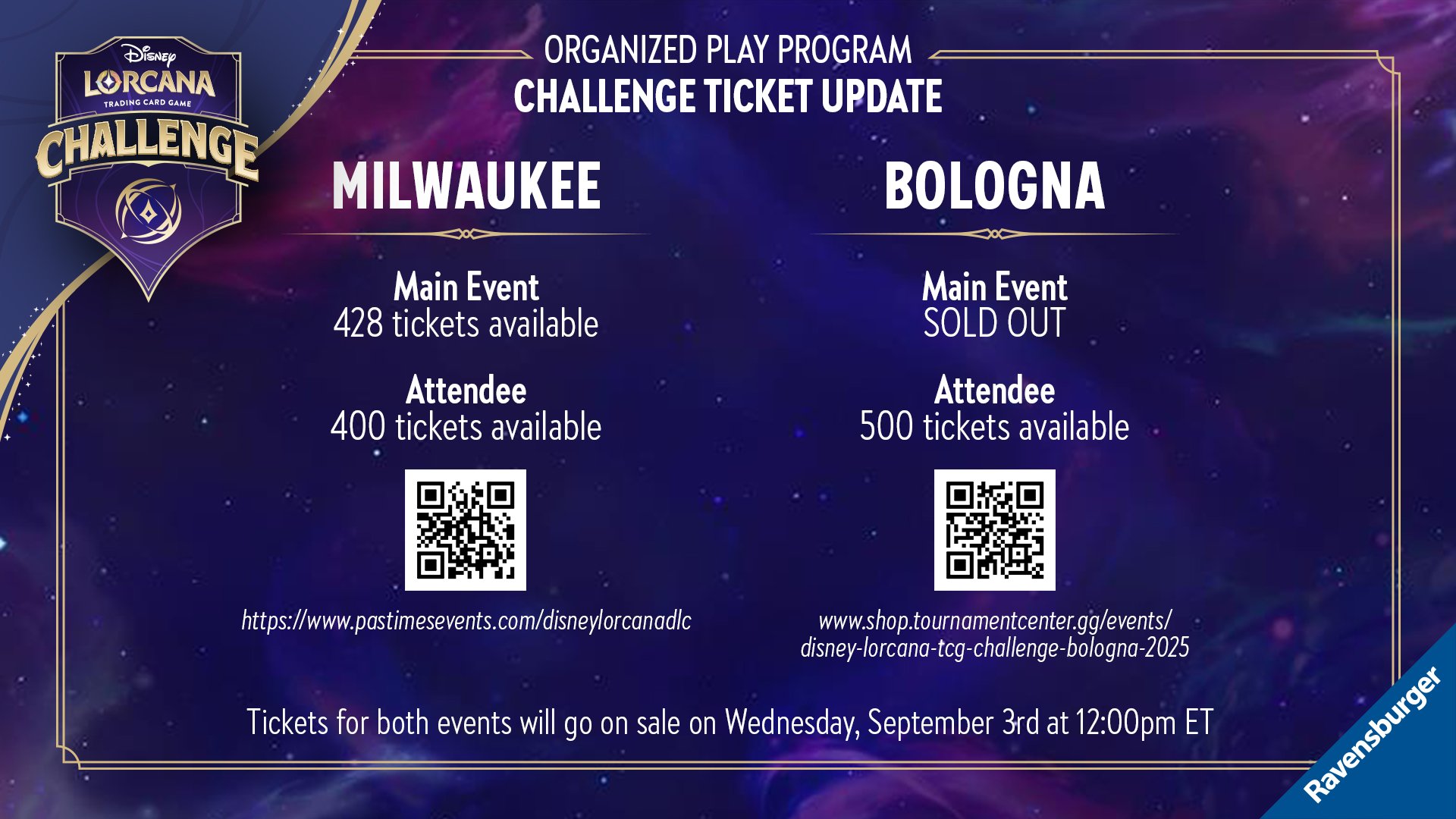 Bologna and Milwaukee Challenge line-up