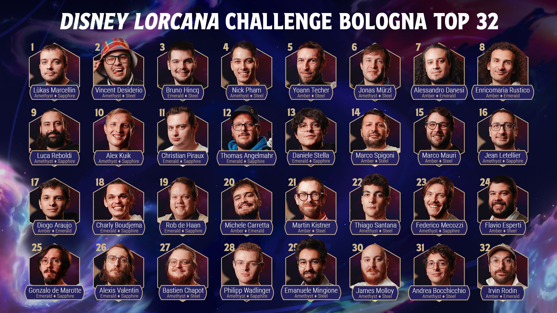 Gallery of top 32 Disney Lorcana Challenge Players