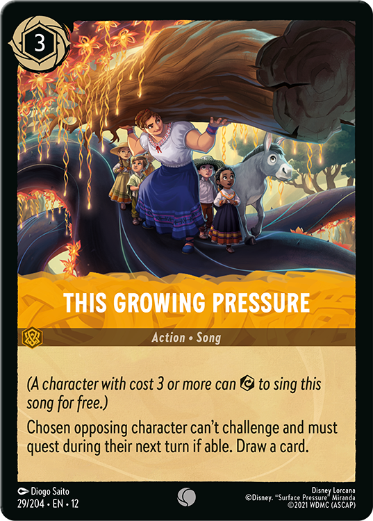 This Growing Pressure