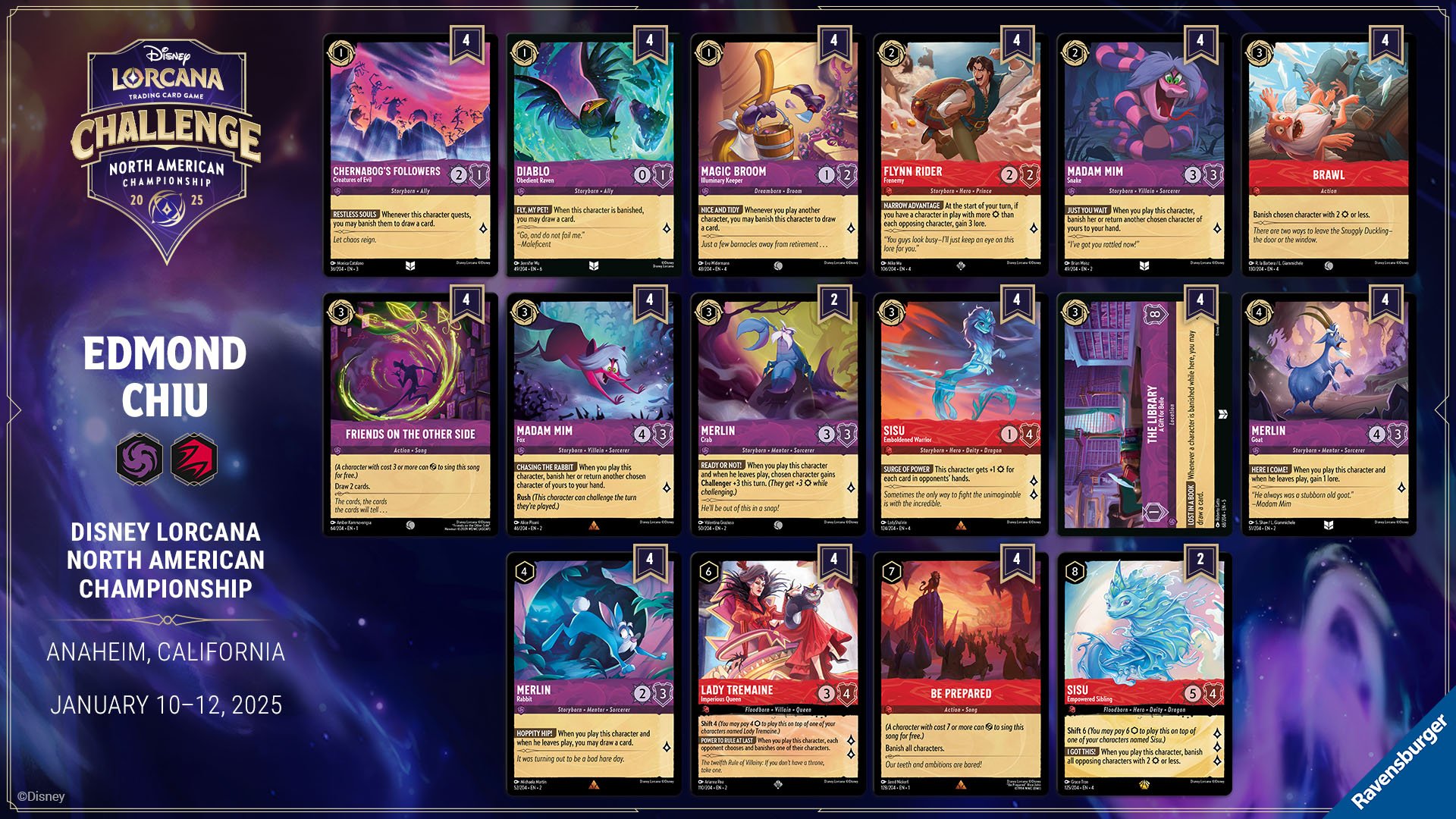 Edmond Chiu's Decklist